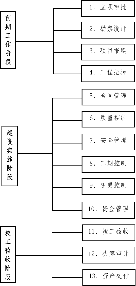 365英国上市公司
