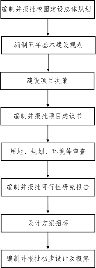 365英国上市公司