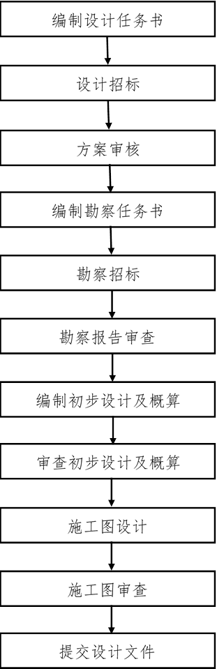 365英国上市公司