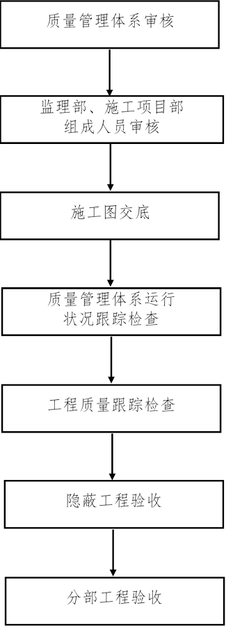 365英国上市公司