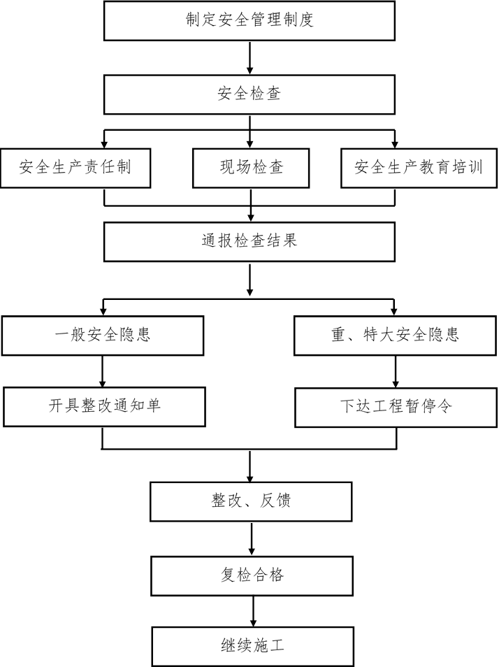 365英国上市公司
