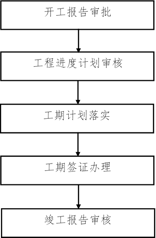 365英国上市公司