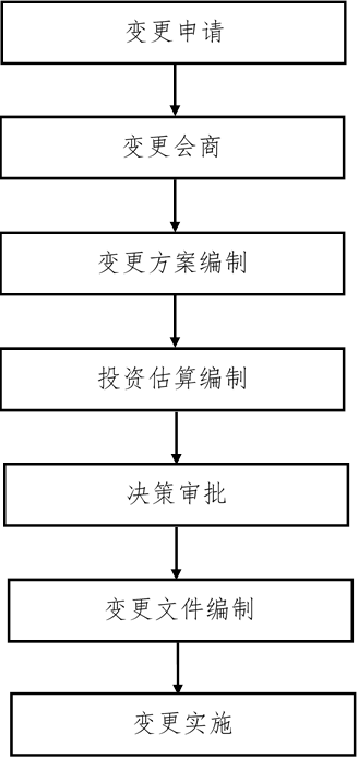 365英国上市公司