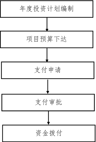 365英国上市公司