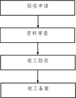 365英国上市公司