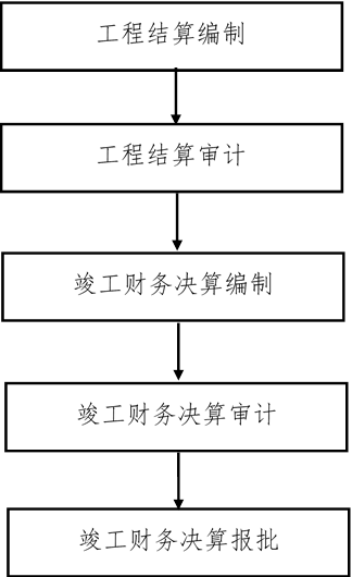 365英国上市公司